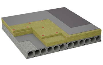 considerations of Isbister flat roofing insulation